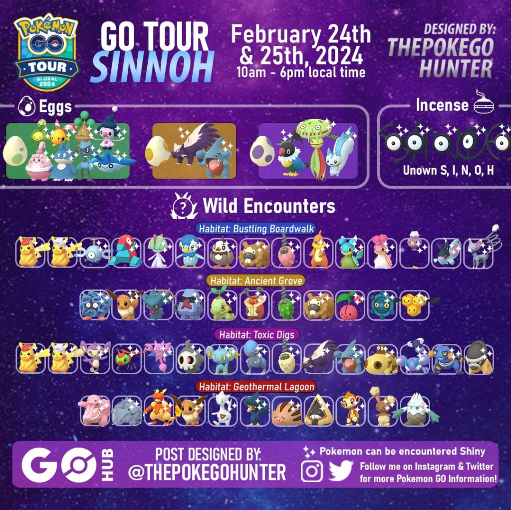 Pokémon GO Tour Sinnoh Global Pokémon GO Hub