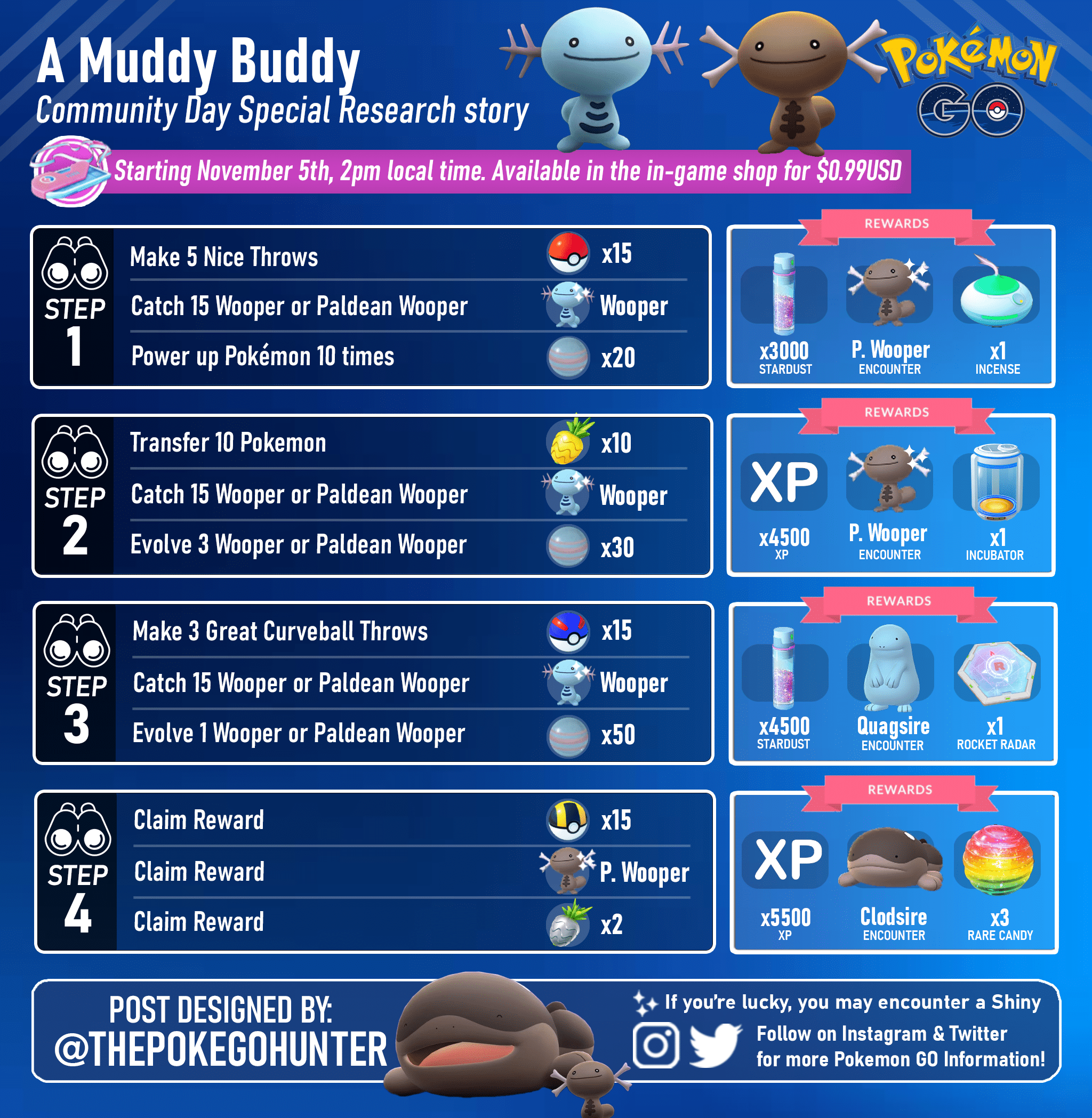 Pokemon GO: Shiny Wooper, Shiny Quagsire, Shiny Paldean Wooper and Shiny  Clodsire guide