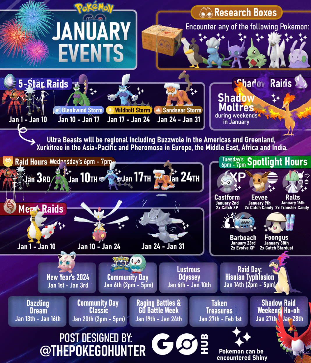 Pokémon GO January 2024 Event Guide Pokémon GO Hub