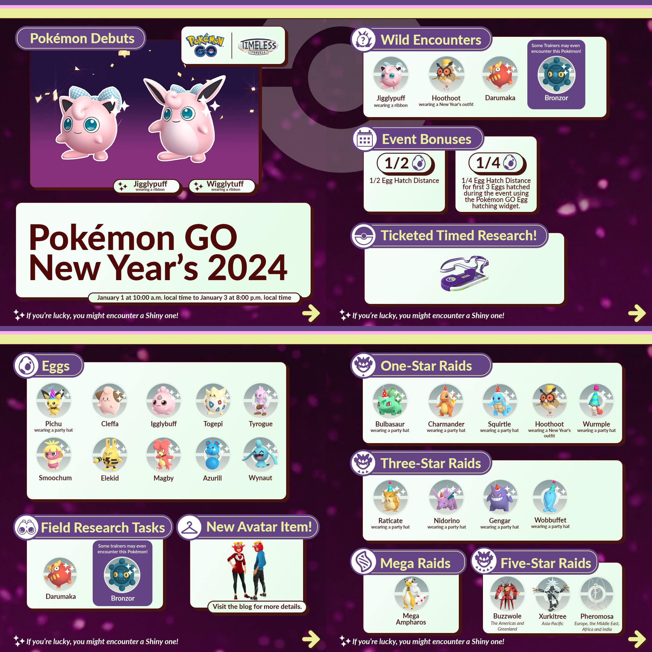 Pokémon Go New Year's 2024 Event Explained