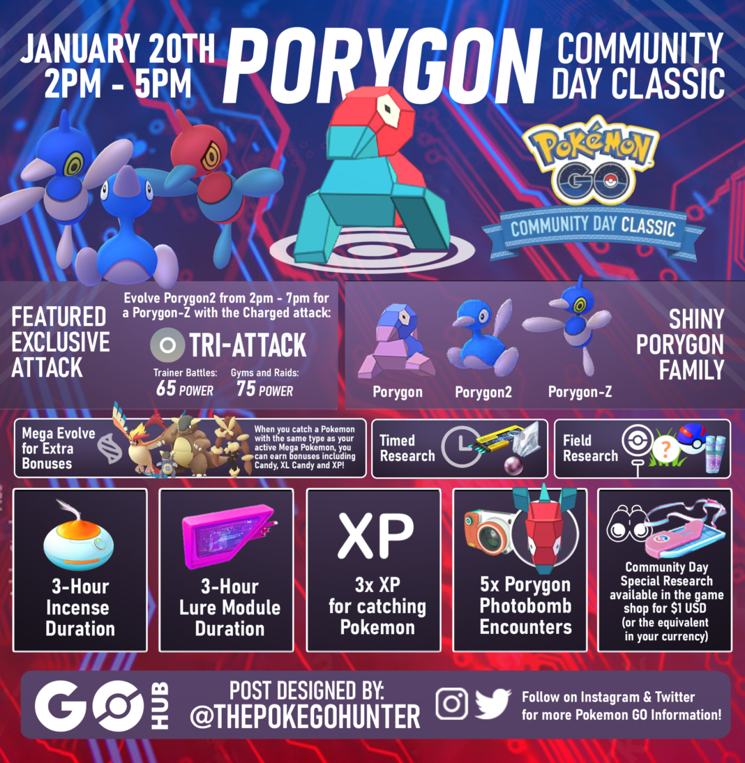Porygon Community Day Classic January 2024 Pokémon GO Hub