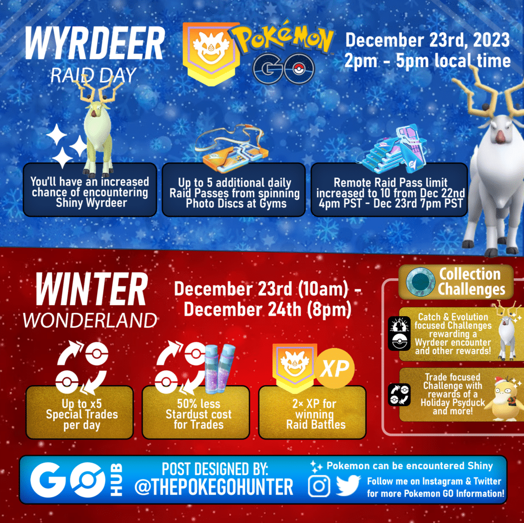 Raid Day Wyrdeer and Winter Wonderland