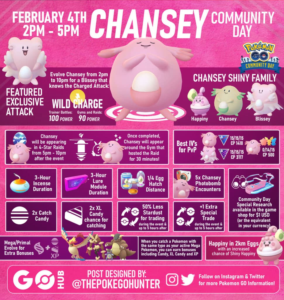 Chansey is the February 2024 Community Day featured Pokémon!