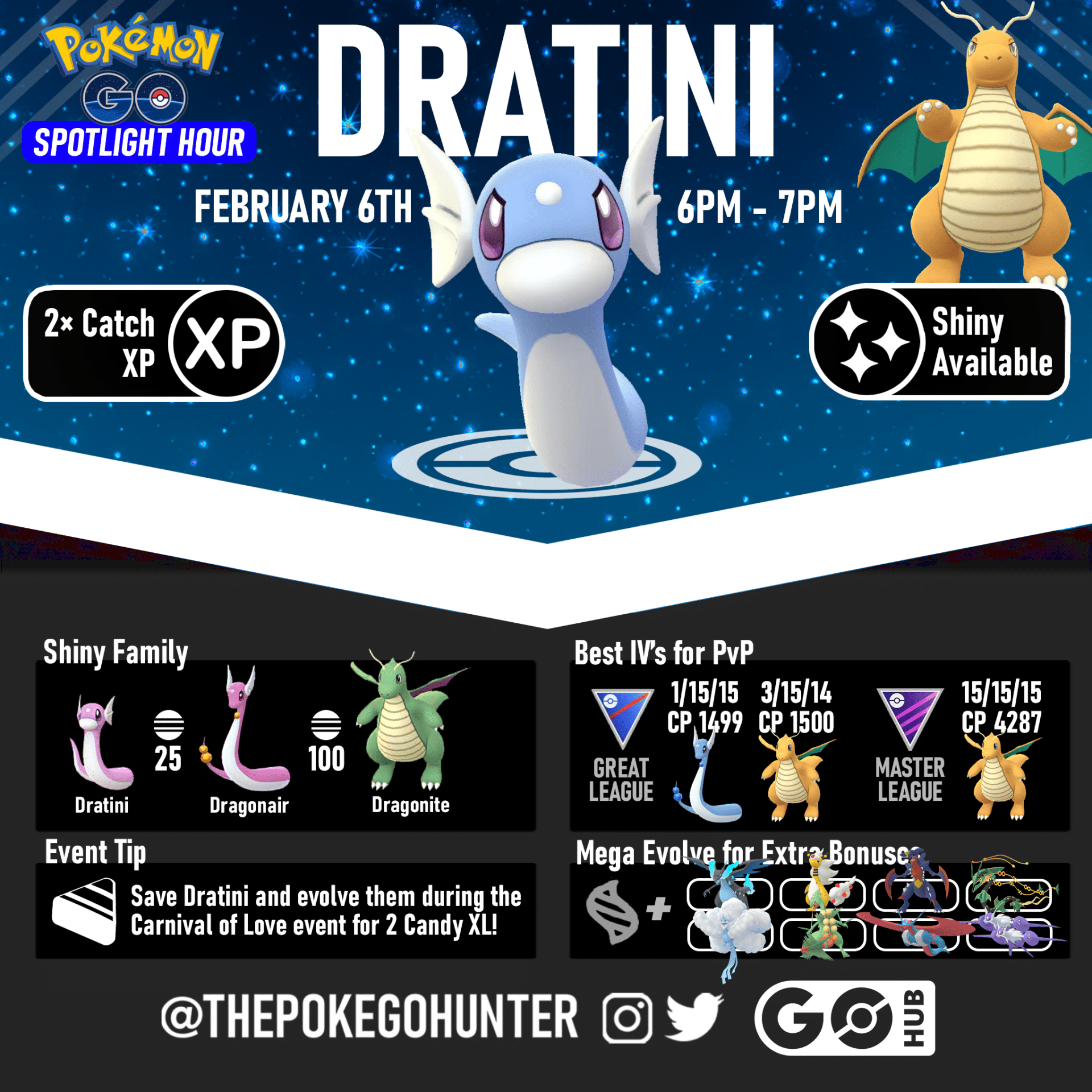 Dratini Spotlight Hour (February 2024) Last Minute Guide Pokémon GO Hub