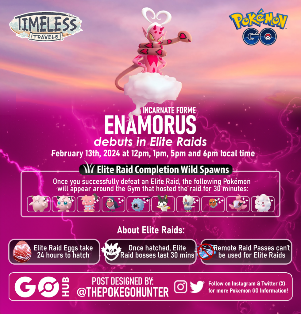 Enamorus debuts in Pokémon GO