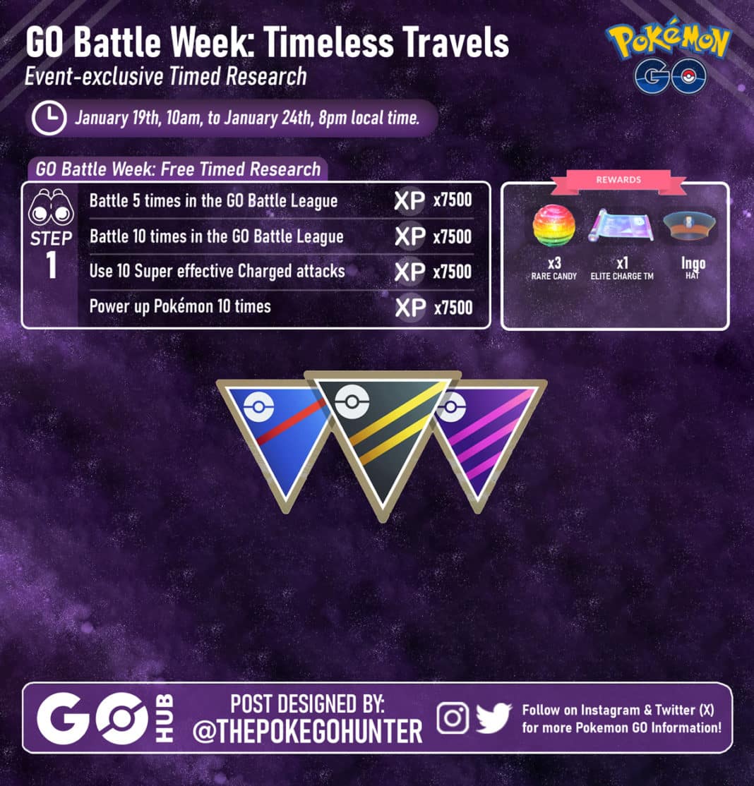 Raging Battles GO Battle Week Event Pokémon GO Hub