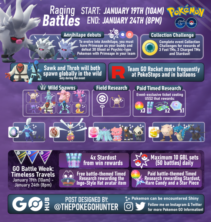 Raging Battles GO Battle Week Event Pokémon GO Hub