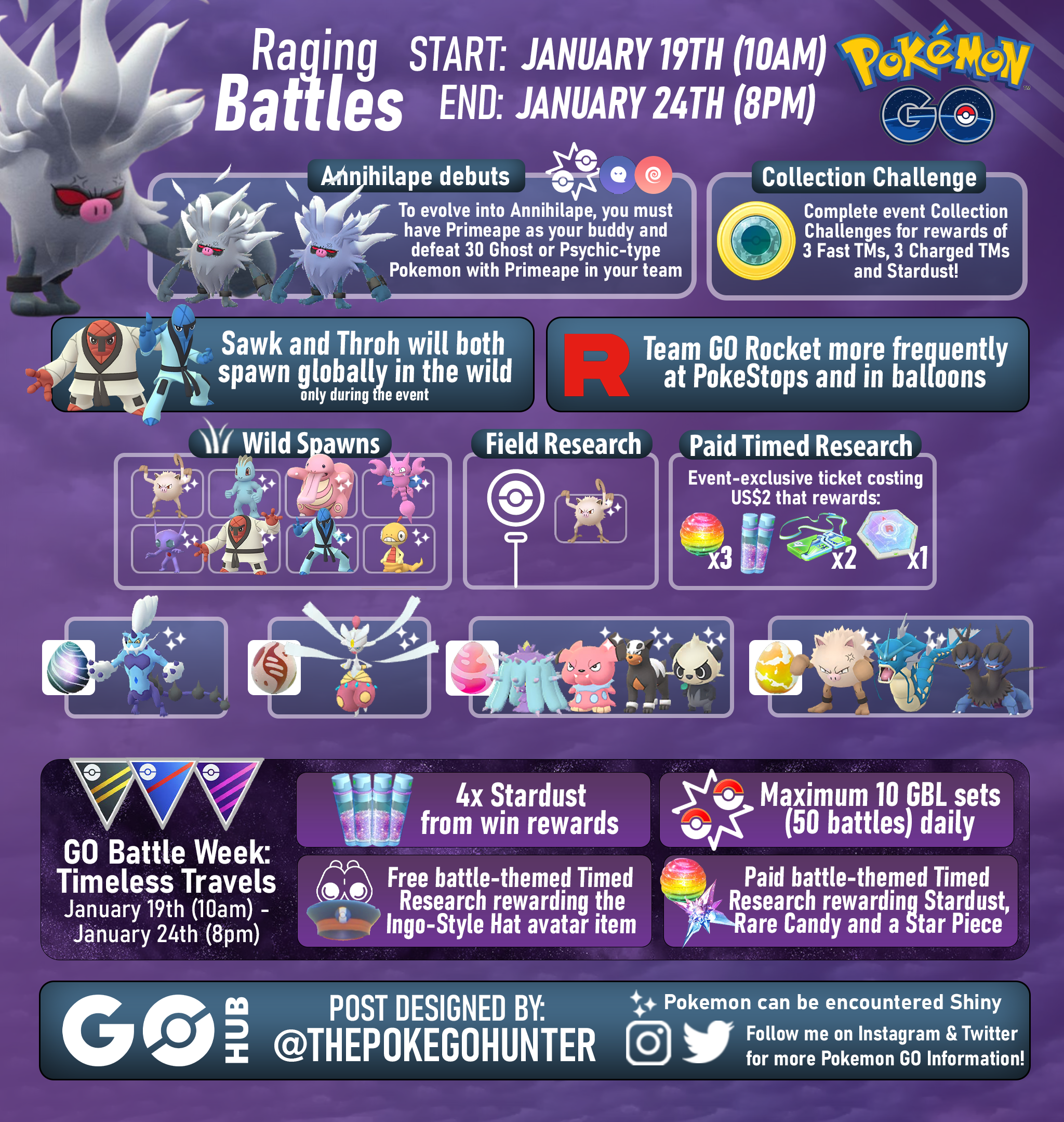 Prepare yourself for a Battle Week event featuring the debut of the Rage  Monkey Pokémon, Annihilape! – Pokémon GO