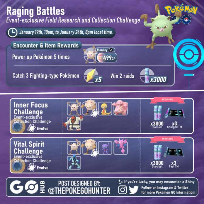 Raging Battles GO Battle Week Event Pokémon GO Hub