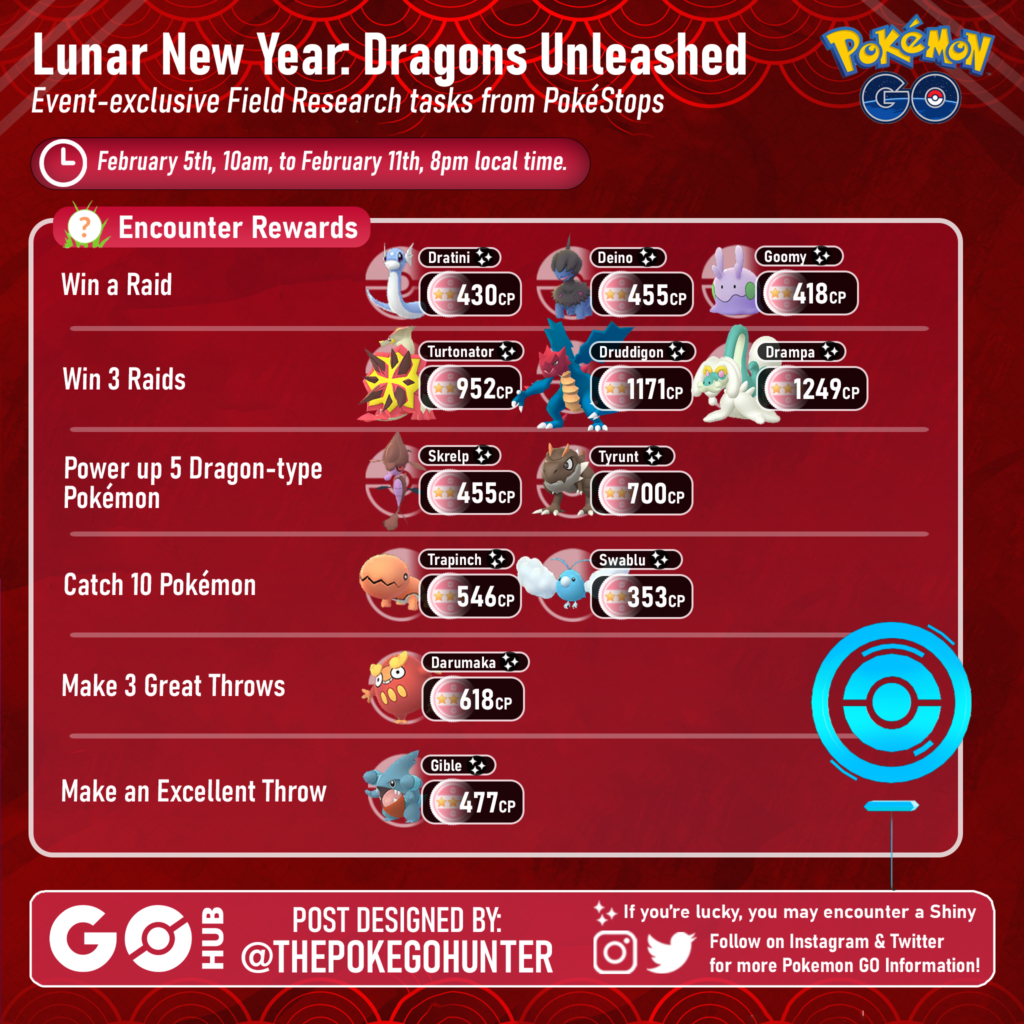 Pokémon GO Lunar New Year Event 2024 Pokémon GO Hub