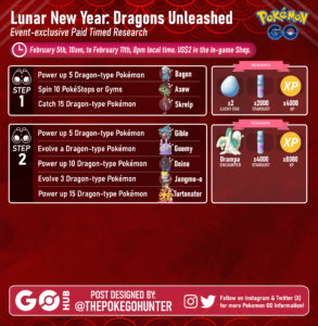 lunar new year pokemon go 2024