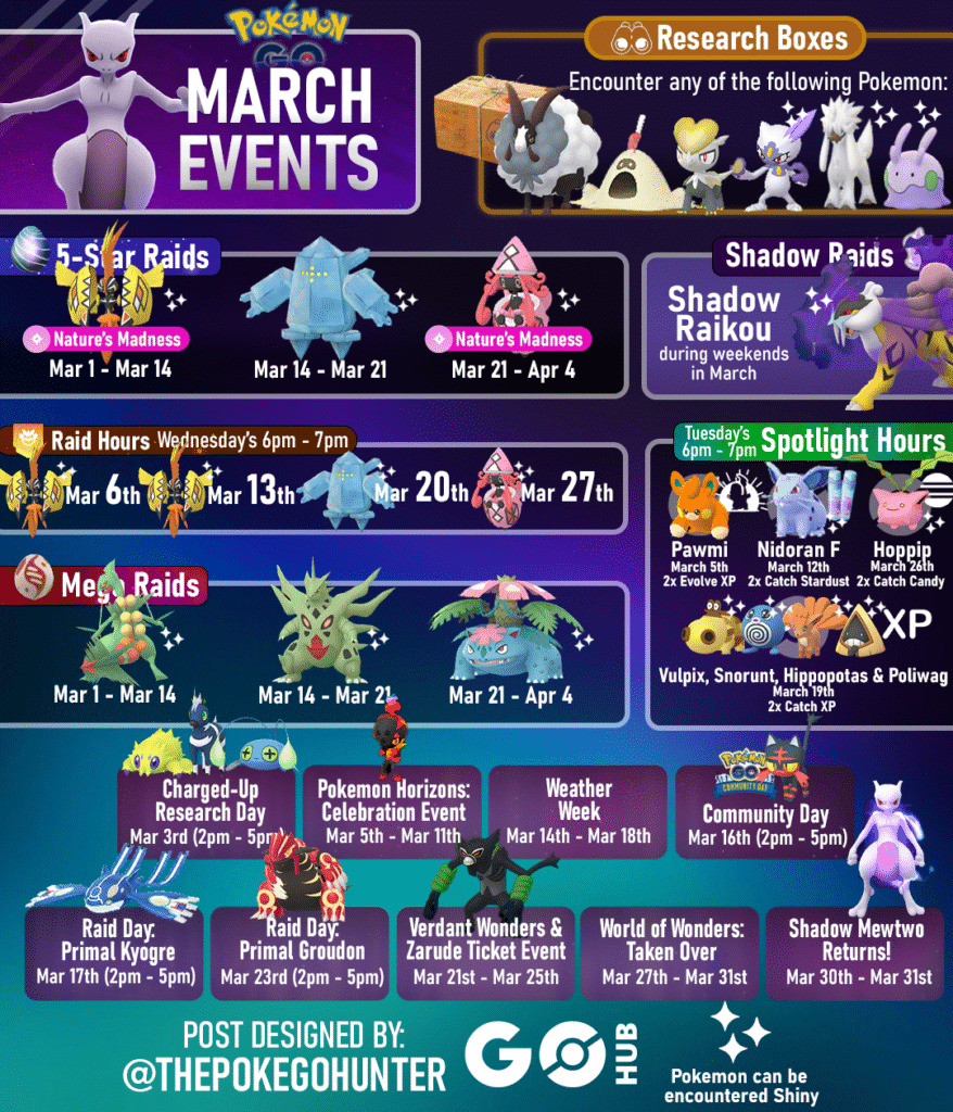 Pokémon GO March 2024 Event Guide Pokémon GO Hub