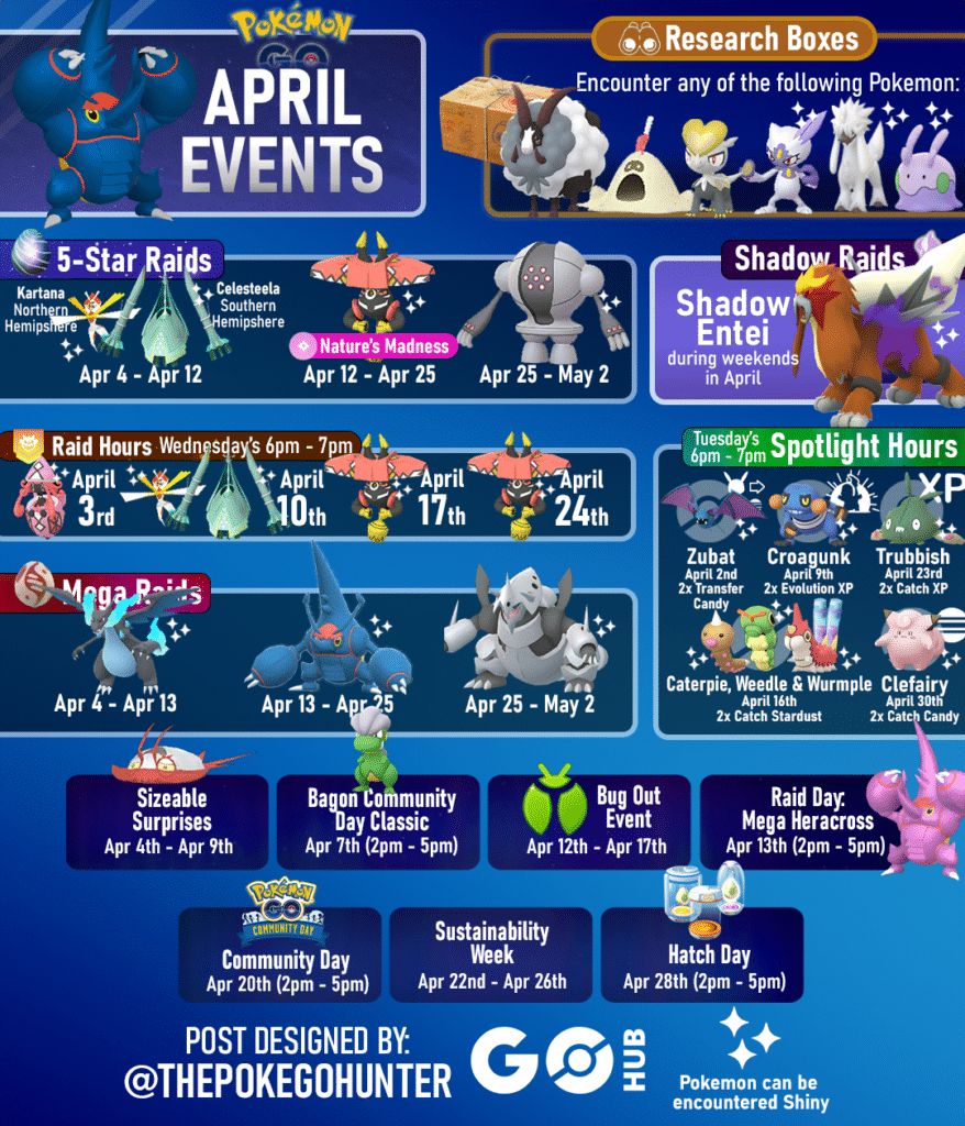 April Events Infographic