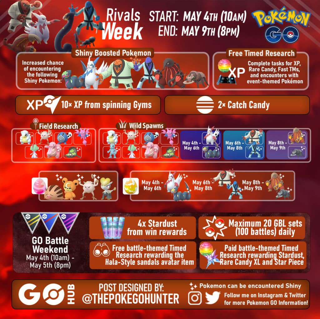 Pokémon GO Rivals Week Event (May 2024)