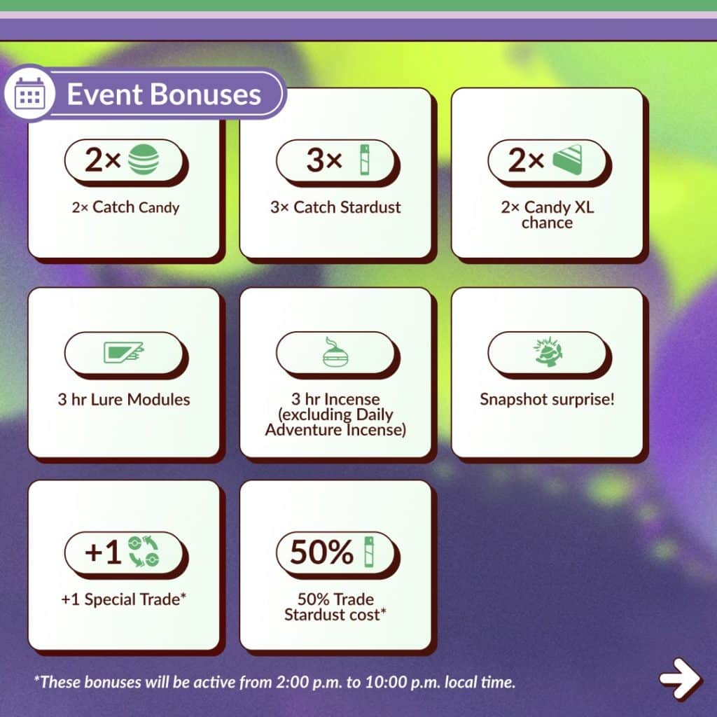 goomy community day pokémon go