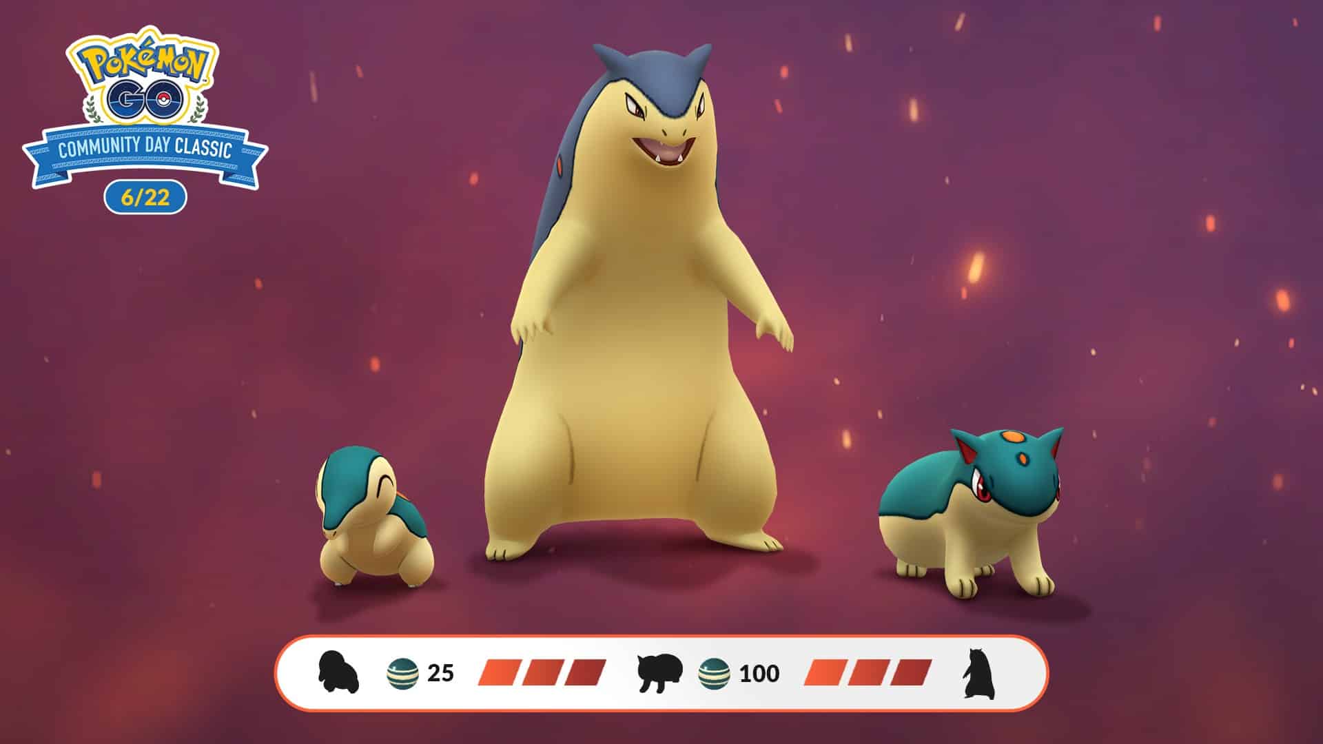 Cyndaquil Typhlosion Community Day