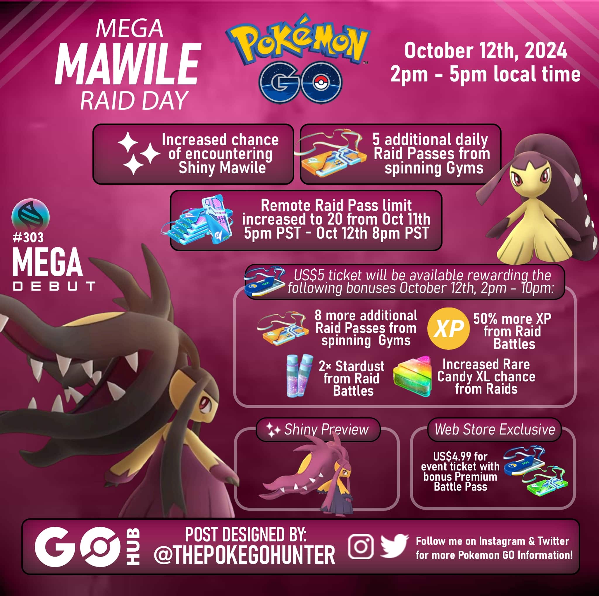 Mega Mawile Raid Day Pokémon GO Hub