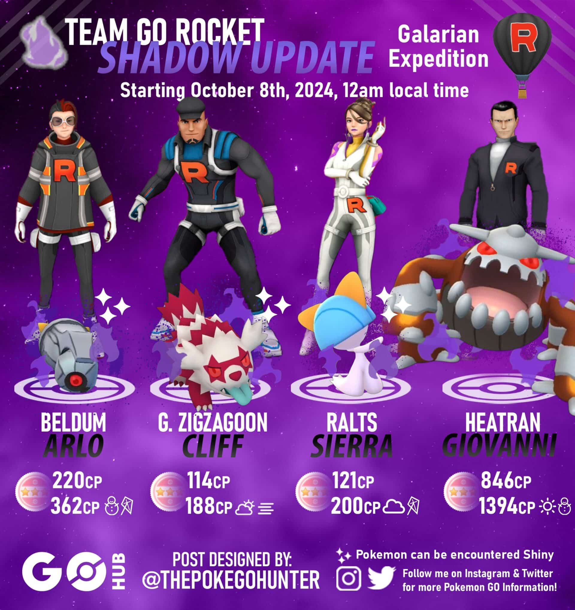 Galarian Expedition Taken Over Team GO Rocket Event Pok mon GO Hub Galarian Expedition Taken Over Team GO Rocket Event Pok mon GO Hub