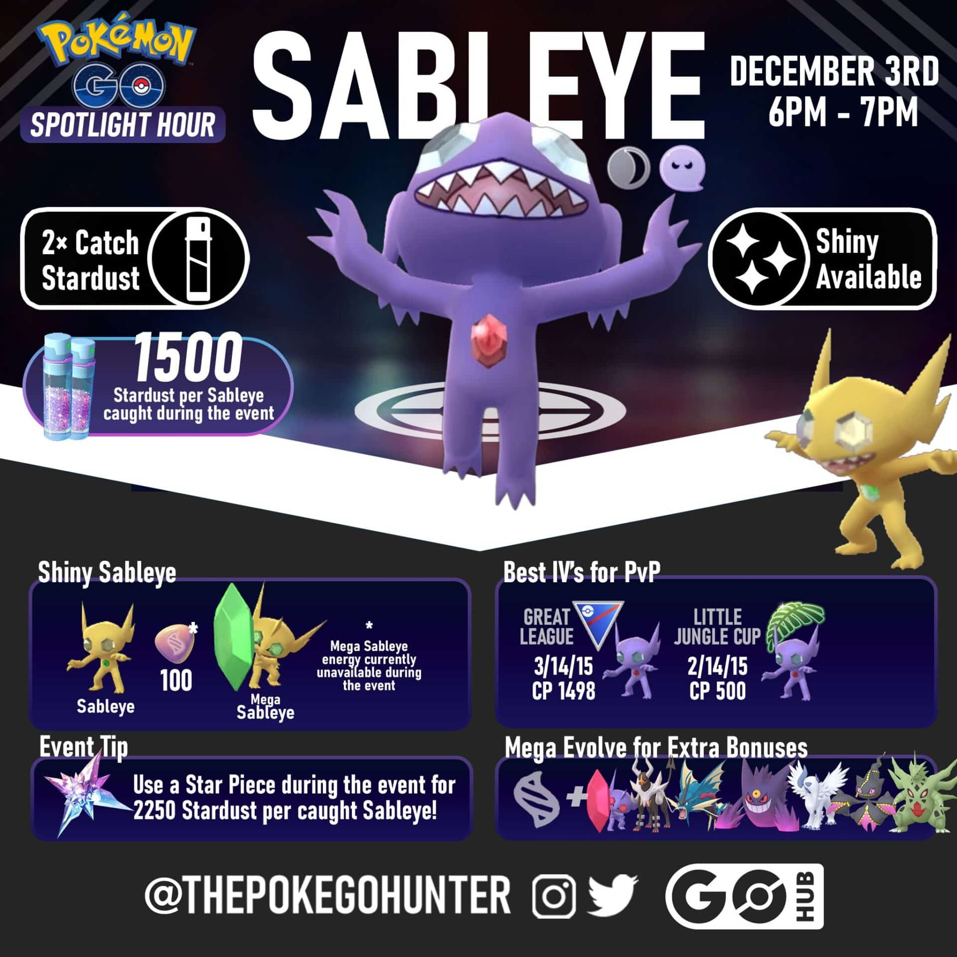 Sableye Spotlight Hour (December 2024) Last Minute Guide Pokémon GO Hub