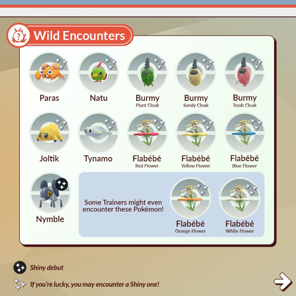 Small Yet Strong wild encounters infographic shows all the Pokémon that can be encountered in the wild during this event