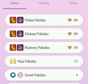 List of pokedexes from Pokémon HOME, displaying a crown icon next to the Paldea, Kitakami and Blueberry dex. The Hisui and Sinnoh dexes are incomplete.