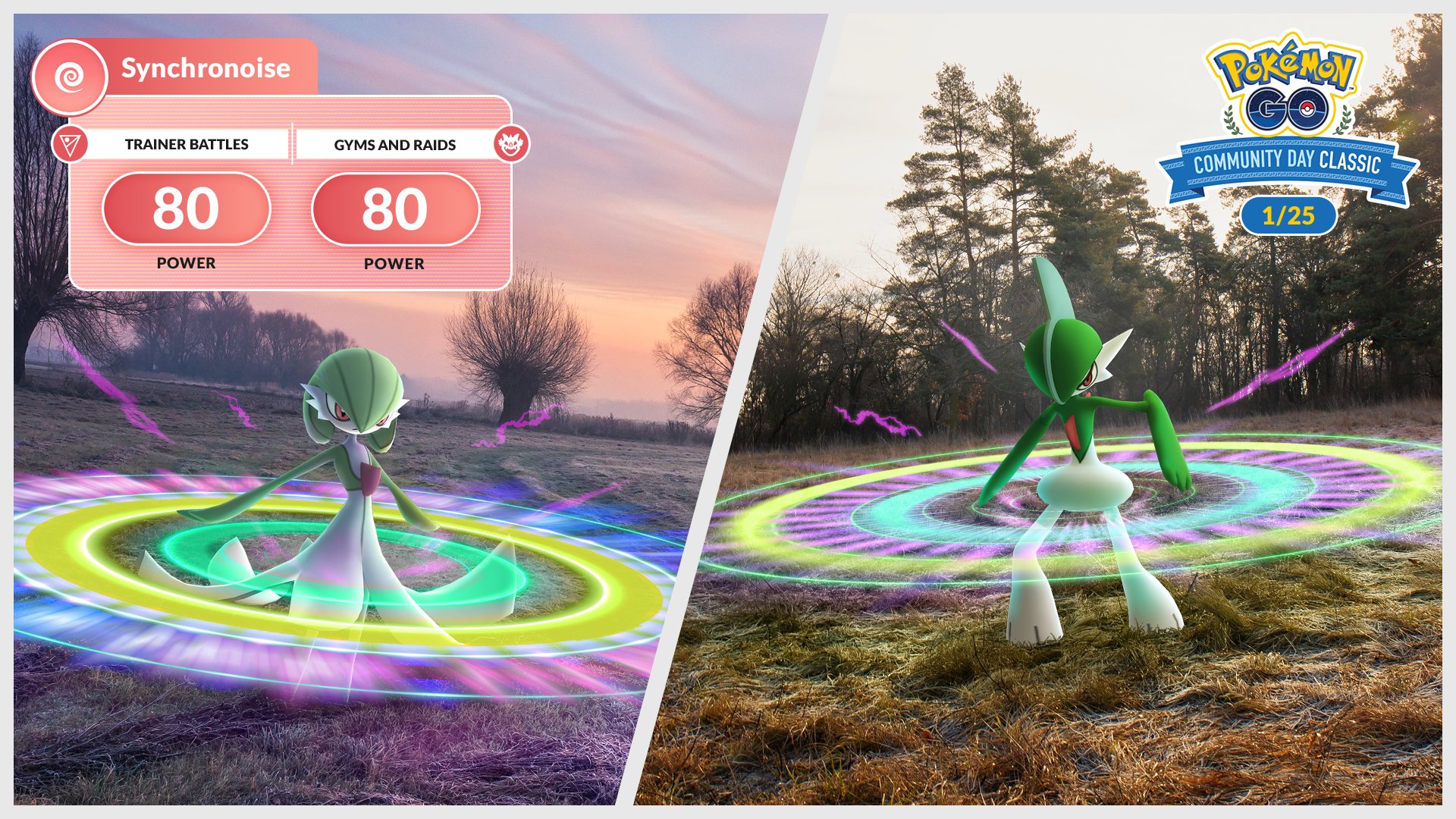 The image is split in two with a slightly diagonal line in the centre of the image. On the left a Gardevoir is twirling their 'dress' part of the body as they turn to look towards the camera. A rainbow of rings of light emits from their body with purple smoke. The setting is a field with some barren winter trees at sunset with a beautiful pink and orange sky. In the top left a pink banner reads 'Synchronoise' with the psychic logo, then 'trainer battles 80 power gyms and raids 80 power'. On the right of the image a Gallade had both feet firmly on the floor and is also surrounded by a rainbow of colourful rings with purple smoke. It is in a frosty field with conifer trees in the background. In the top right a logo reads 'Pokémon GO Community Day Classic 1/25'