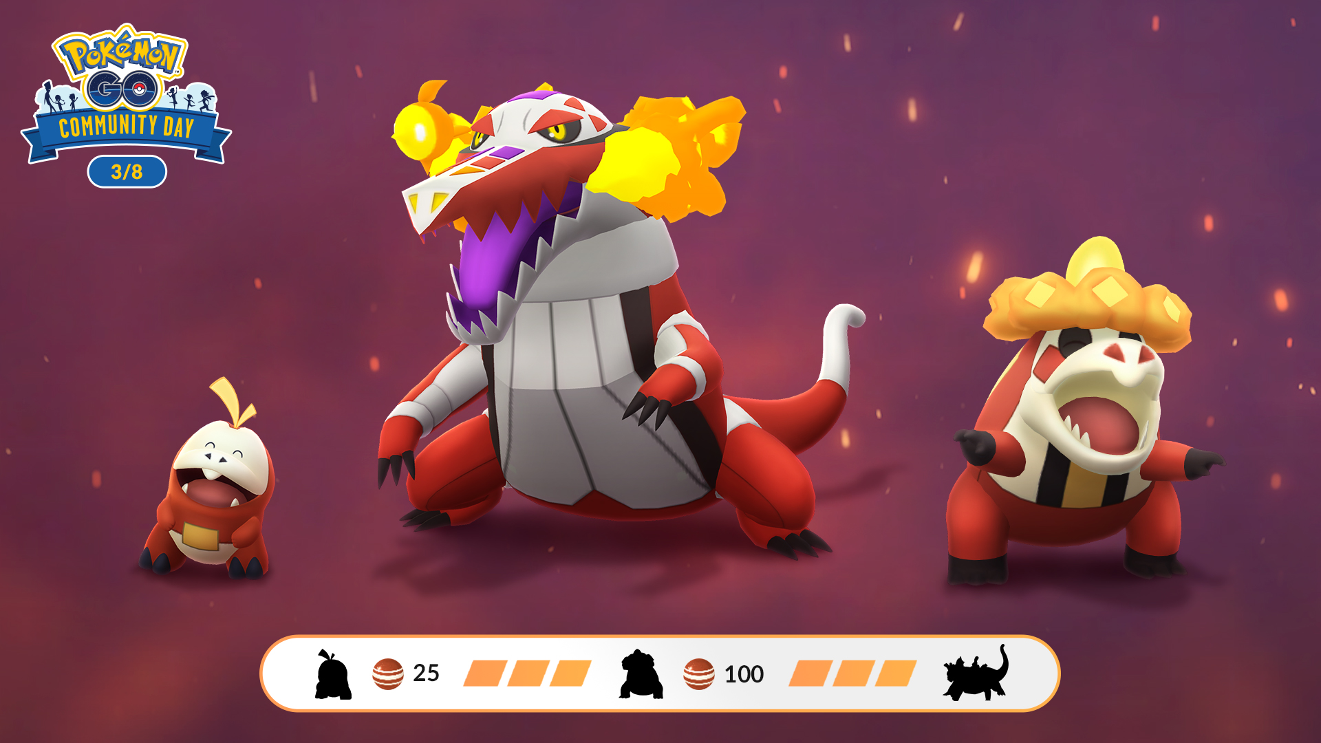 A Fuecoco, Skeledirge and Crocalor all smile happily on a purpley background with red embers. In the top left corners is the Pokémon GO Community Day logo with the date 3/8. Underneath is a white bar that shows silhouettes of each Pokémon, showing that it takes 25 candy to evolve Fuecoco into Crocalor, and 100 candy to evolve Crocalor into Skeledirge