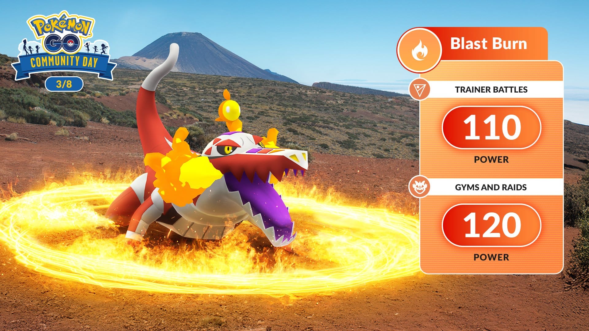 Skeledirge doing a Blast Burn attack. In the top left is the Pokémon GO Community Day logo with 3/8 date underneath. On the right text reading Blast Burn Trainer Battles 110 Power Gyms and Raids 120 Power