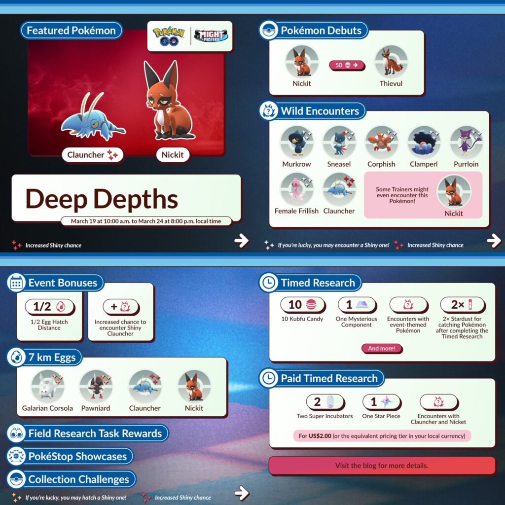 Deep Depths Pokemon GO Event