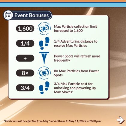 Dynamax Suicune Max Battle Weekend