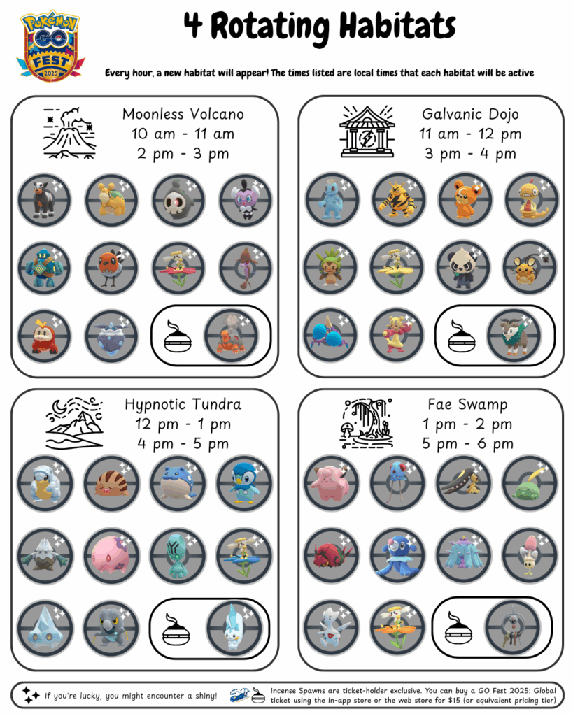 Pokémon GO Fest 2025 Global habitat schedule infographic