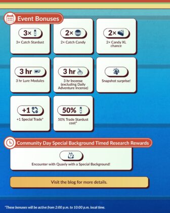Pokémon GO Quaxly Community Day (July 2025) infographic page 3 bonuses