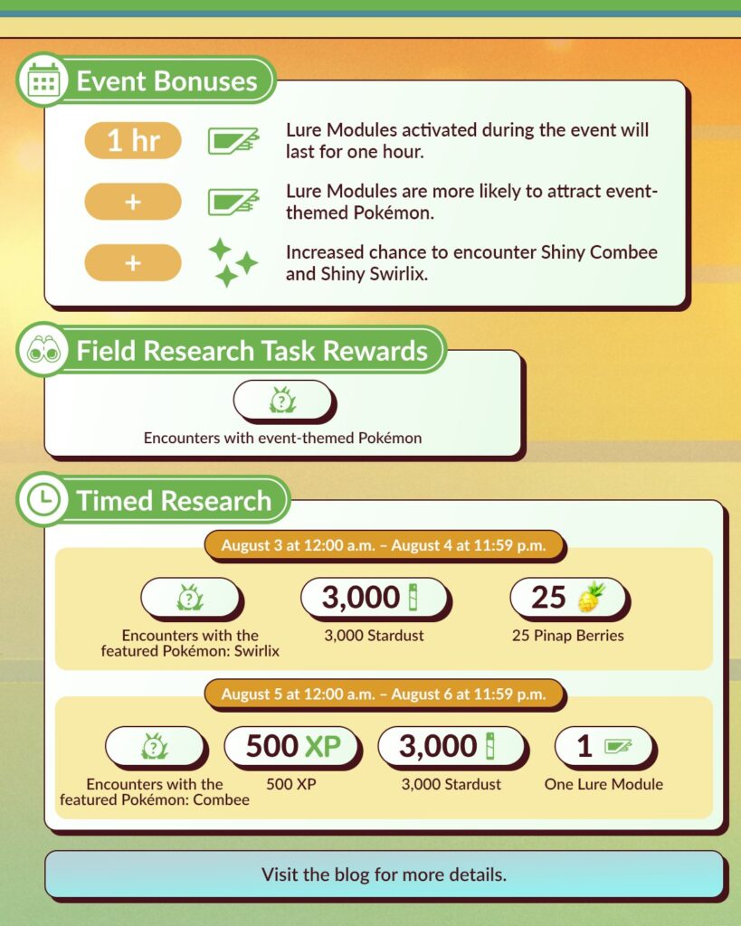 Pokémon GO Sweet Swarm Event: Boosted Shiny Combee and Shiny Swirlix