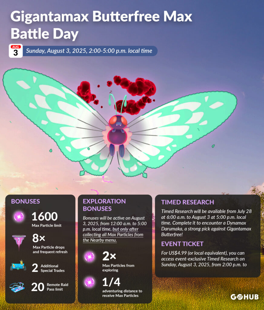 Gigantamax Butterfree Max Battle Day