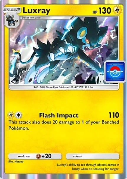 Pokmon TCG Pocket: How to use each Promo card from Mega Pidgeot EX Drop  event | Pokmon GO Hub