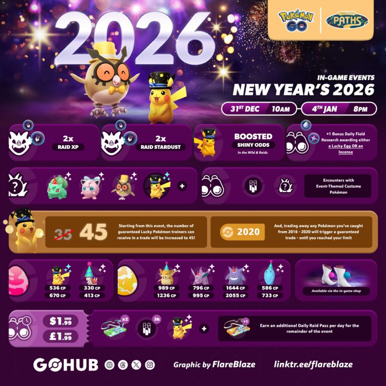 Pokémon GO New Year’s 2026 Event | Pokémon GO Hub