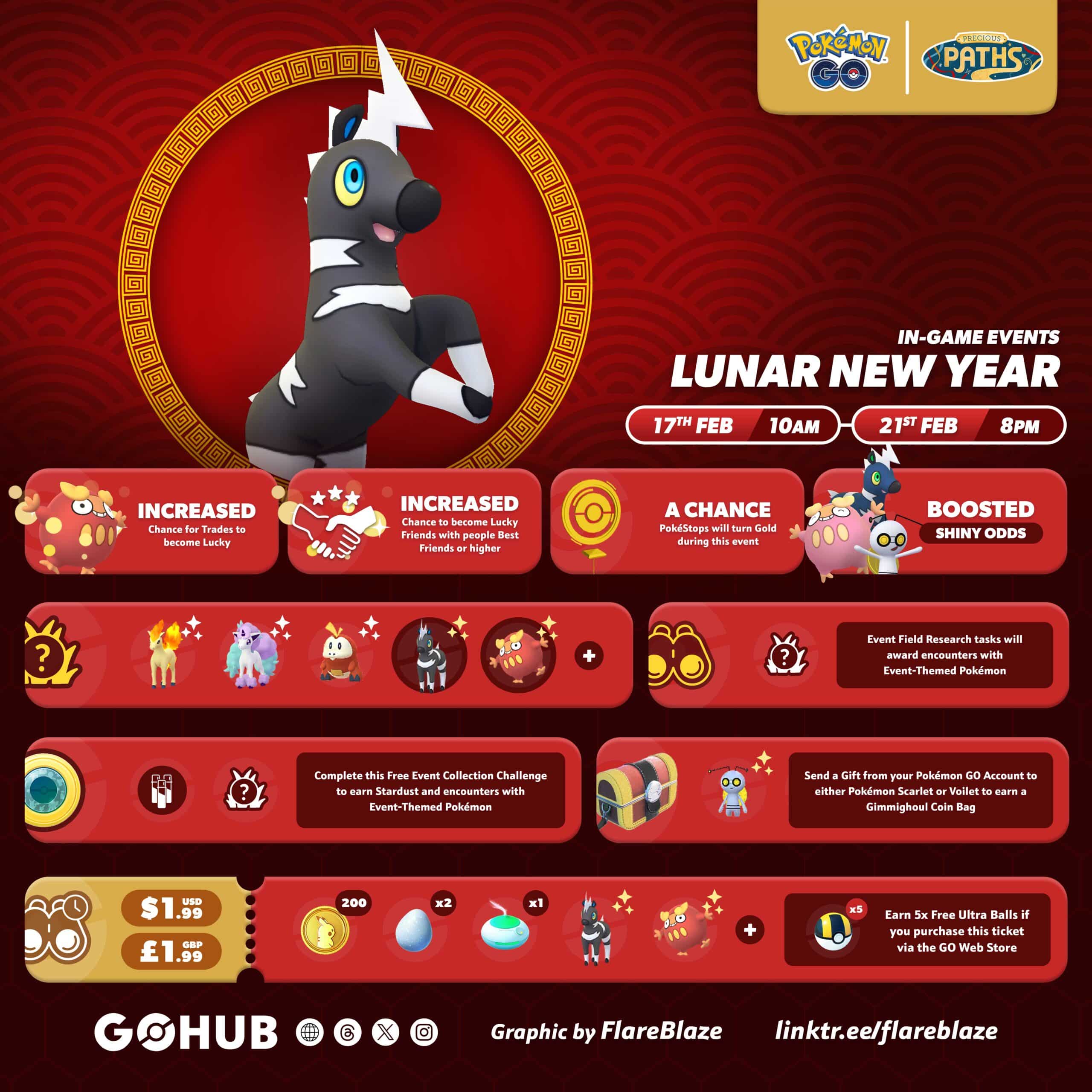 Pokémon GO Lunar New Year 2026