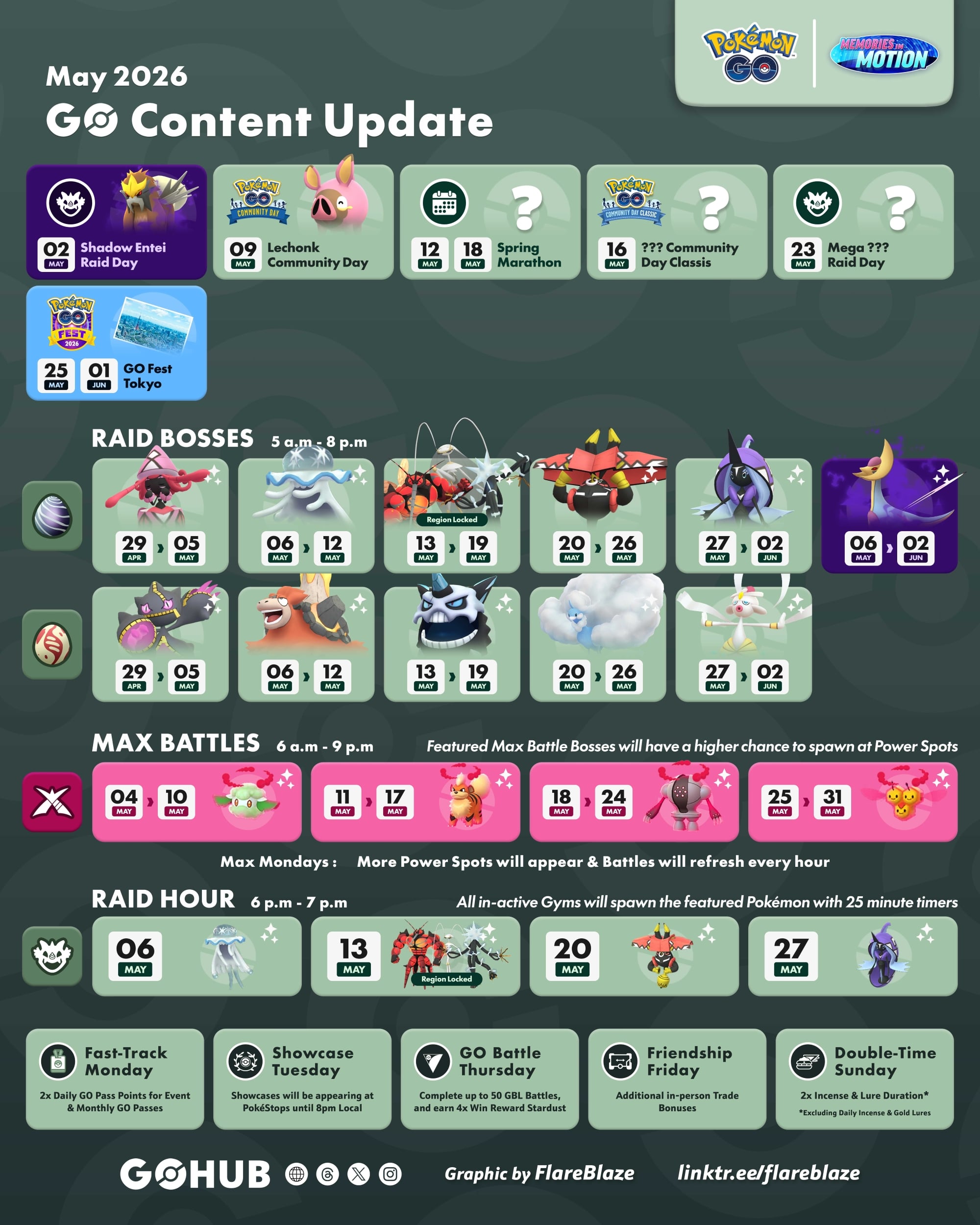 Pokémon GO May 2026 events