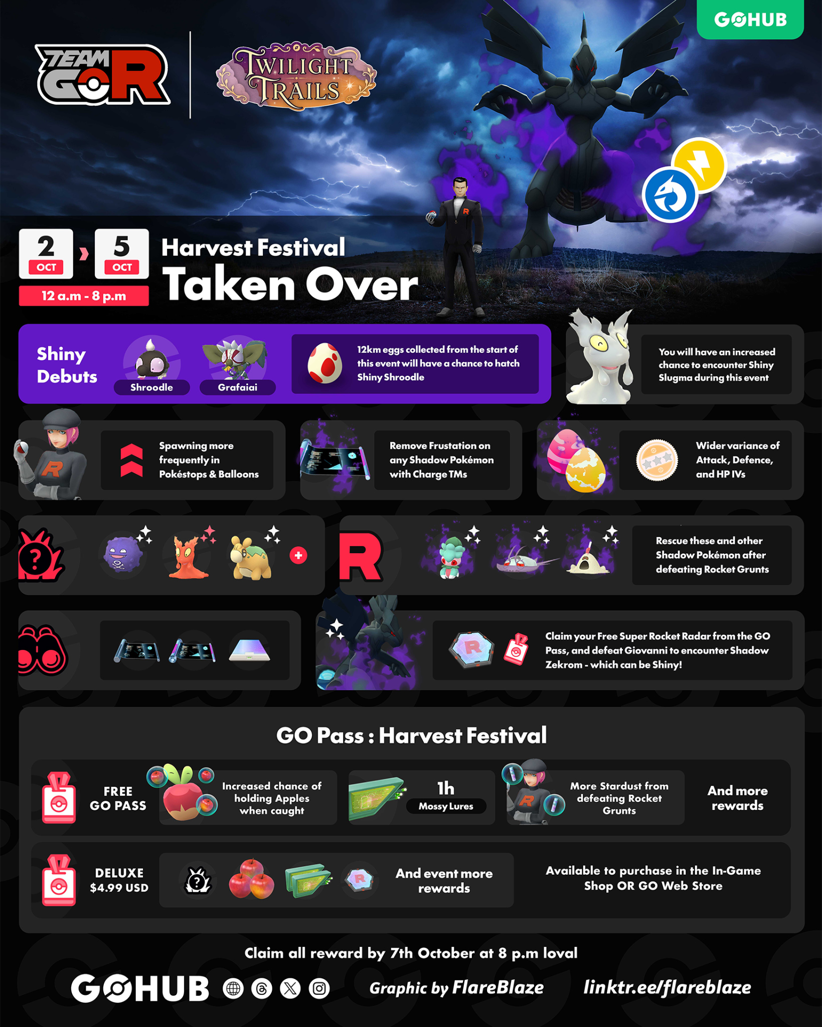 Harvest Festival: Taken Over 2026 infographic