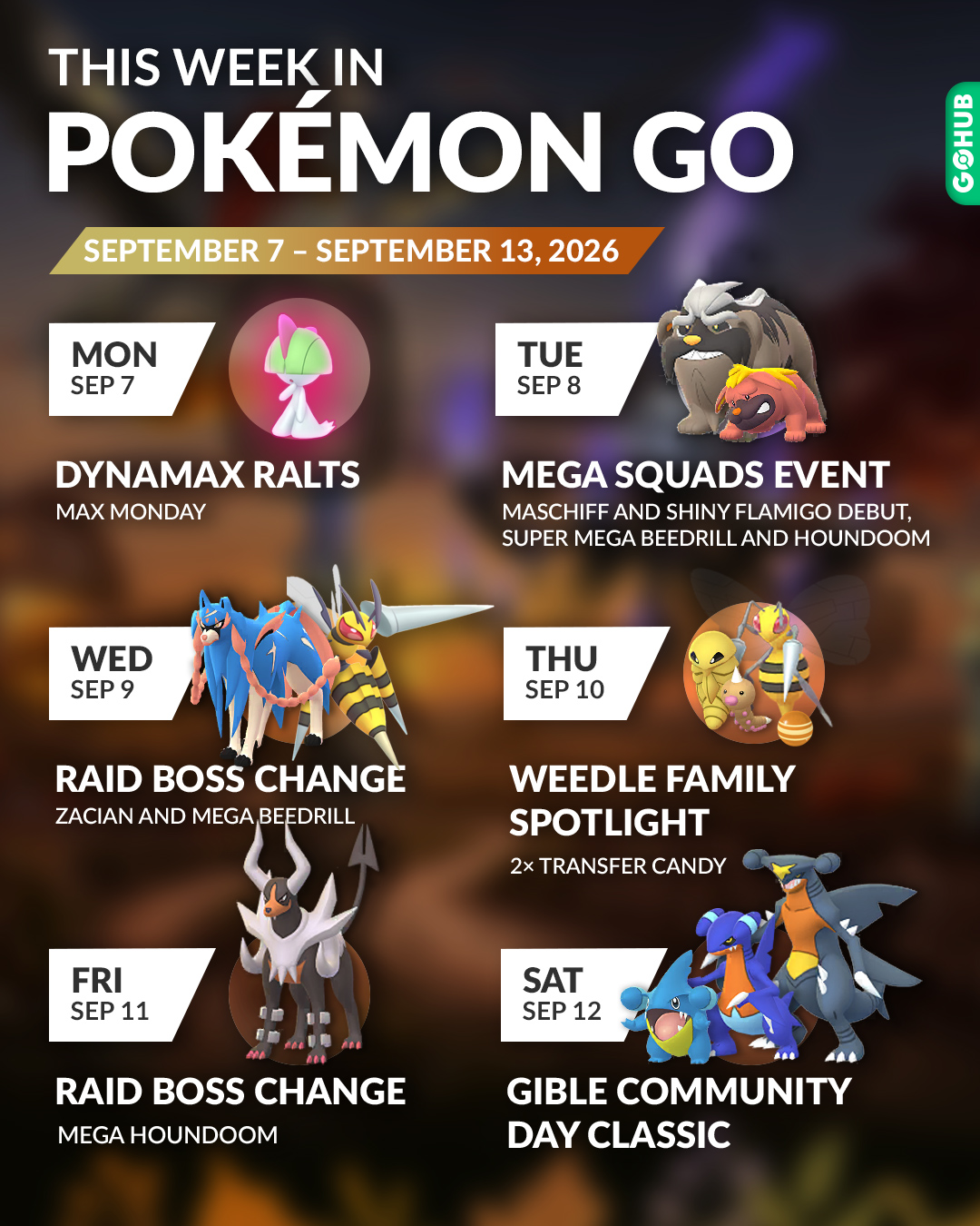 This Week in Pokémon GO: September 7-13, 2026