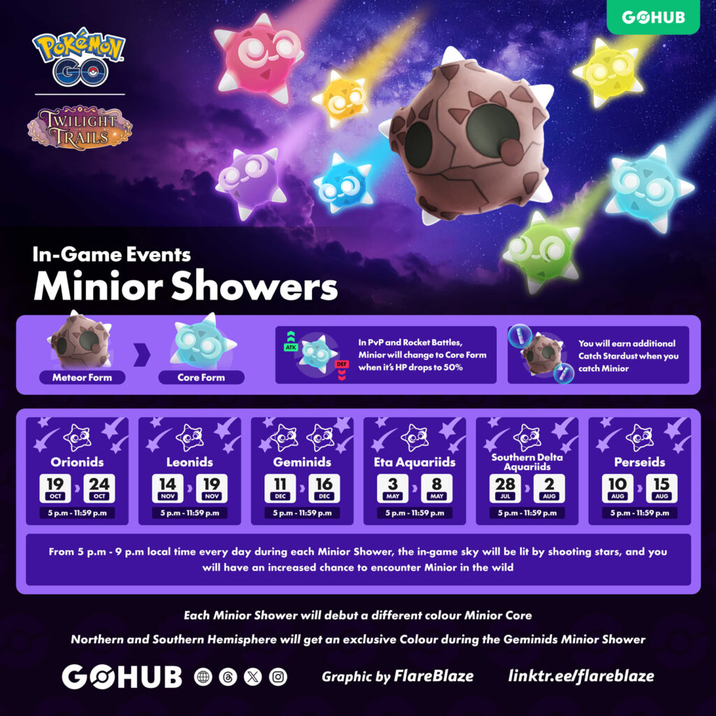Minior Showers in Pokémon GO: Dates, Cores & Bonuses