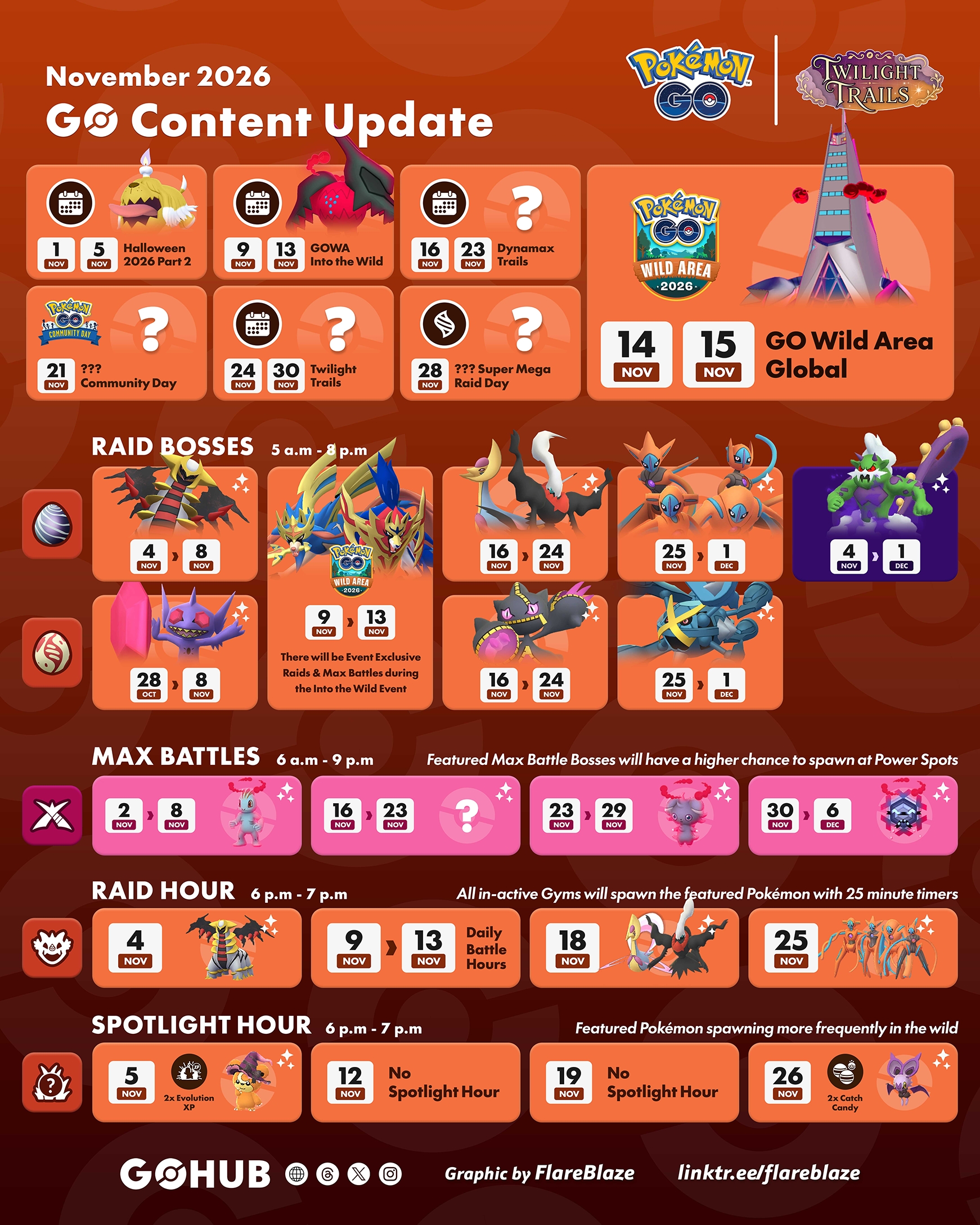 Pokémon GO November 2026 event calendar infographic